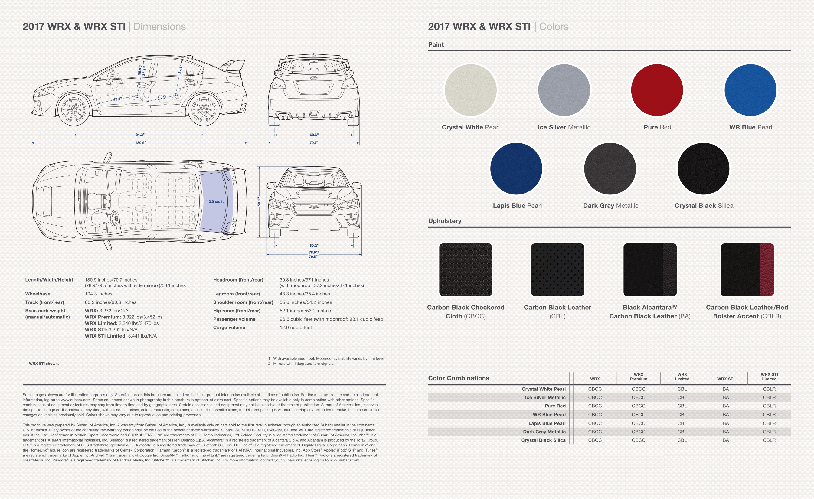 2017 Subaru Impreza WRX Brochure Page 10